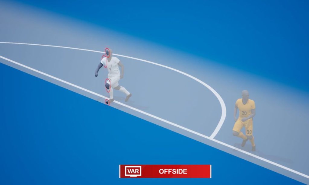 Tecnologia de impedimento semiautomático