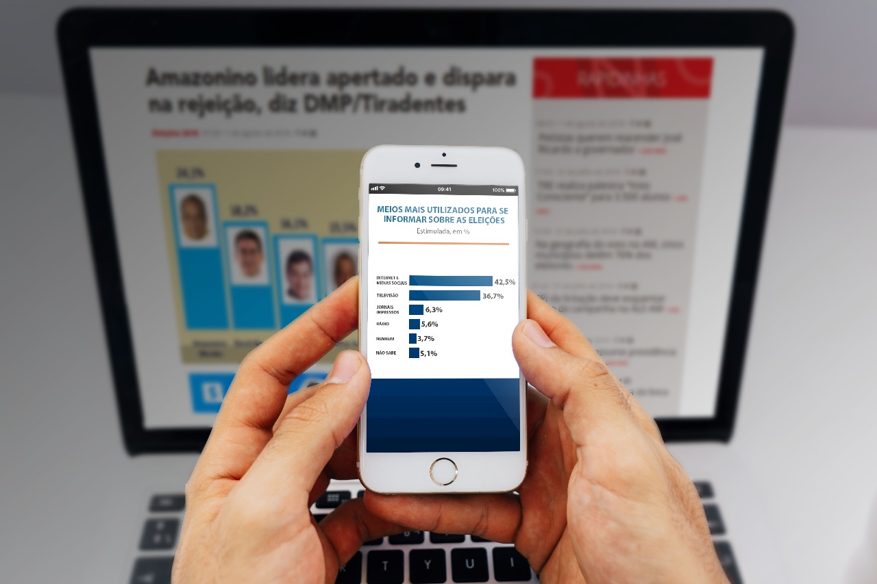 Como a internet pode ser usada como ferramenta política nas eleições 2022?