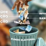 Fundo Eleitoral