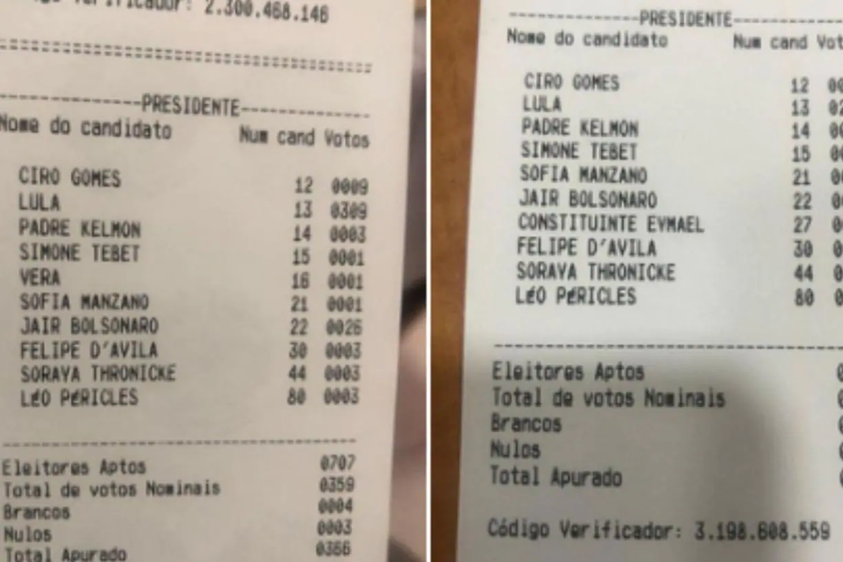 Veja em quais países Lula ganhou para presidente