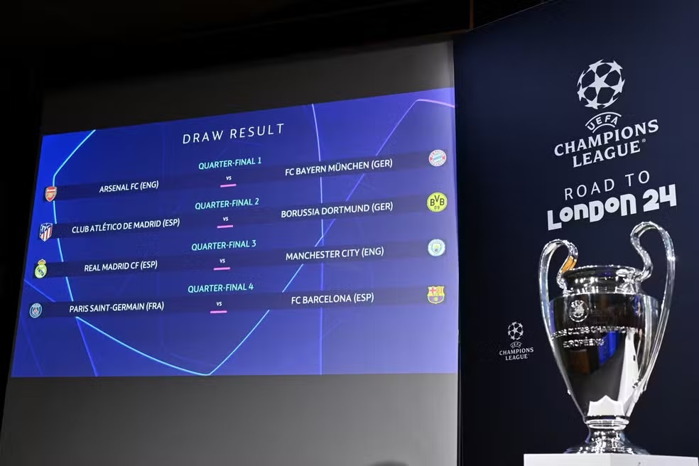 Draw defines Champions League quarter-final clashes;  check out duels