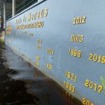 Recuo foi maior do que em 2023