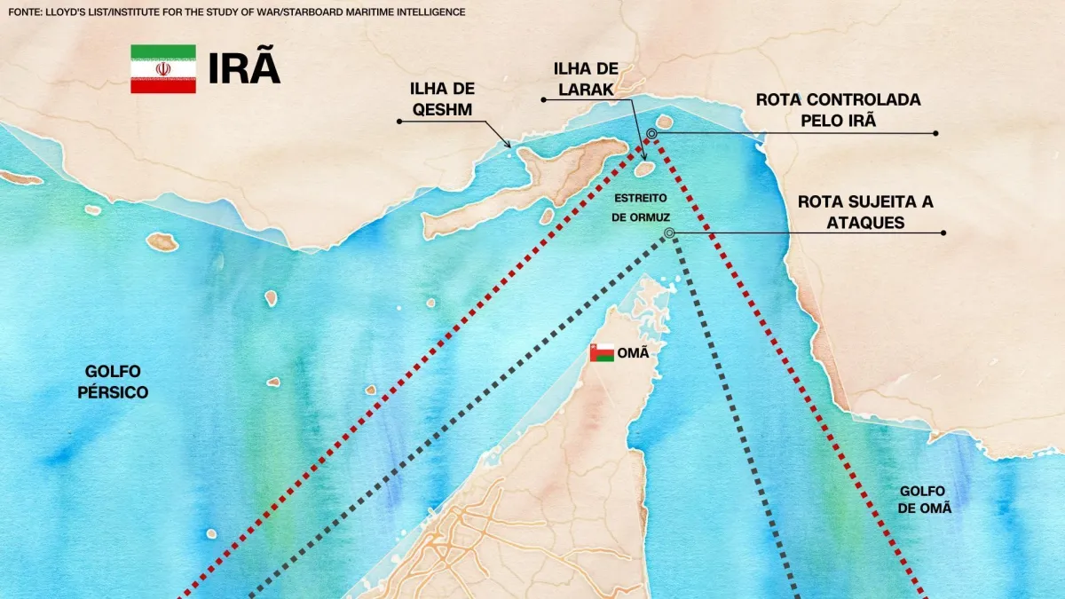 Estreito de Ormuz e Estreito de Taiwan: um dueto de um Lockdown econômico!
